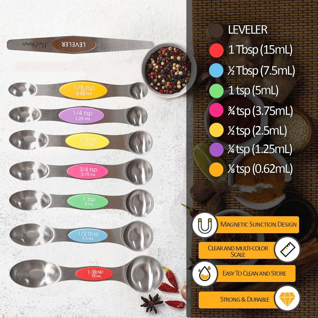 SmartSpoons – Mesure précise par la force magnétique