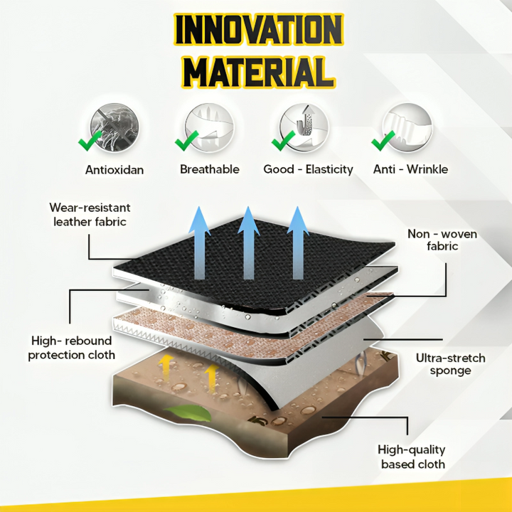 CoolCushion – Asseyez-vous au sec, restez au frais