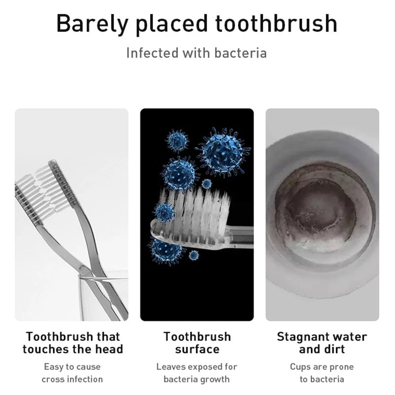 PureHaven – La protection intelligente pour brosse à dents !