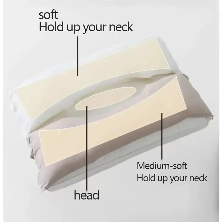 DreamPillow – Soulagement des douleurs cervicales, sommeil réparateur garanti !