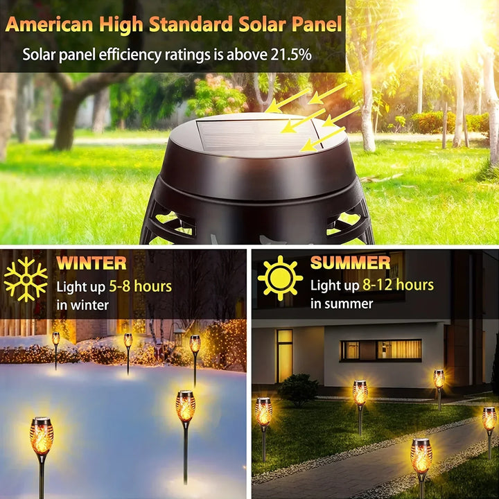 SolarFlame™ – Torches solaires