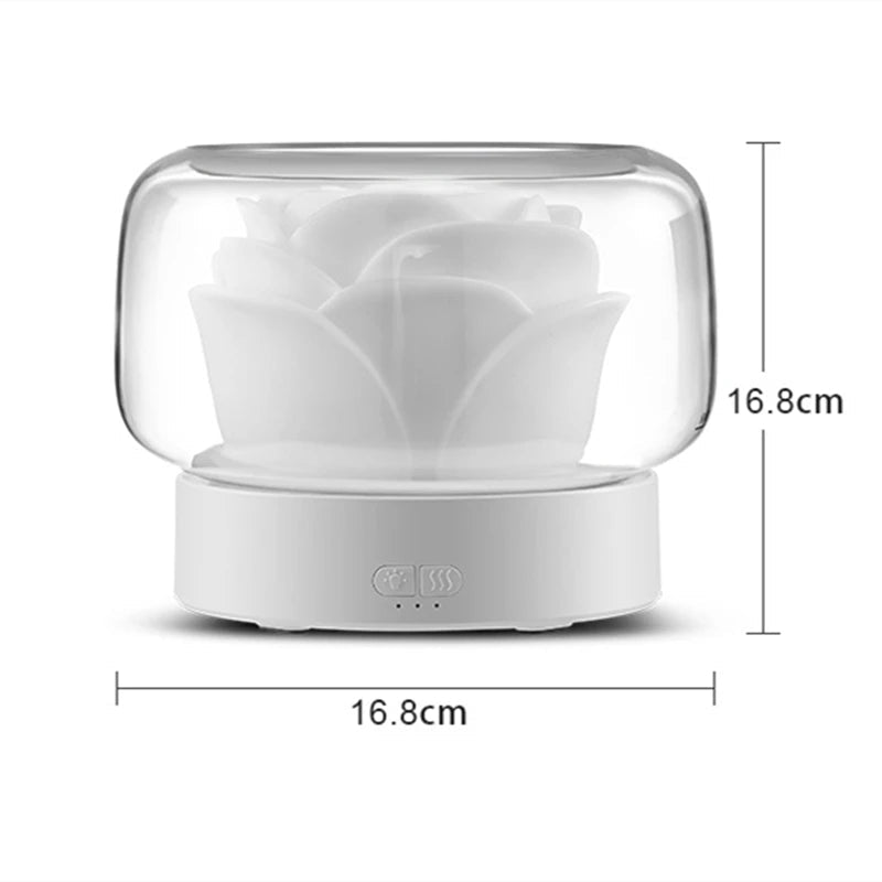 LumiAroma | Diffuseur d'Aromathérapie LED | Parfums apaisants & Lumière d'ambiance | Design moderne