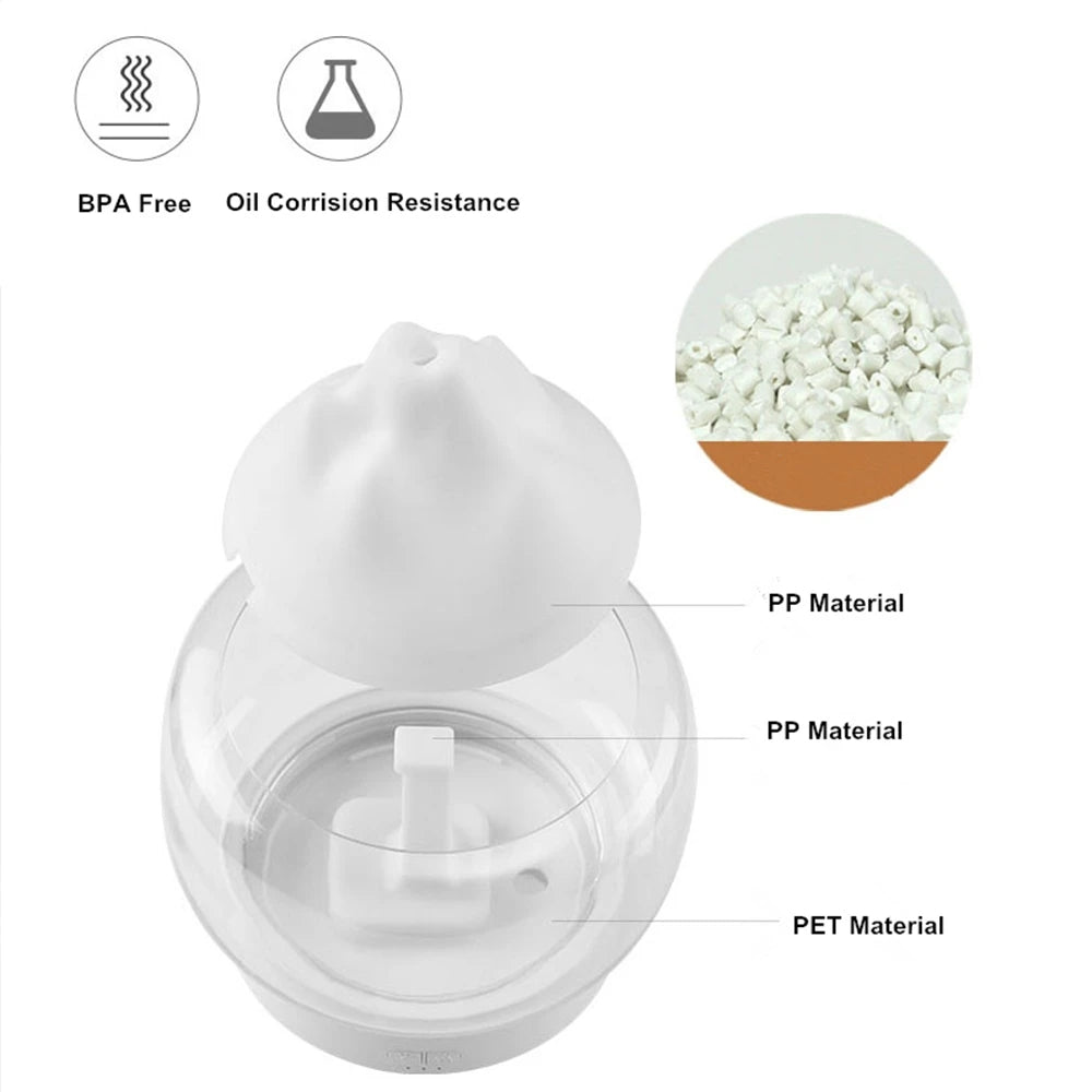 LumiAroma | Diffuseur d'Aromathérapie LED | Parfums apaisants & Lumière d'ambiance | Design moderne