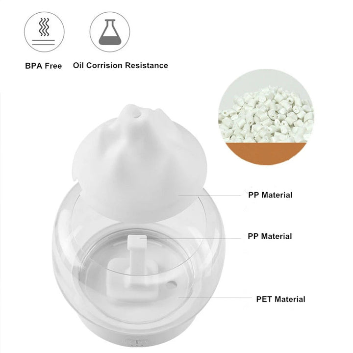 LumiAroma | Diffuseur d'Aromathérapie LED | Parfums apaisants & Lumière d'ambiance | Design moderne