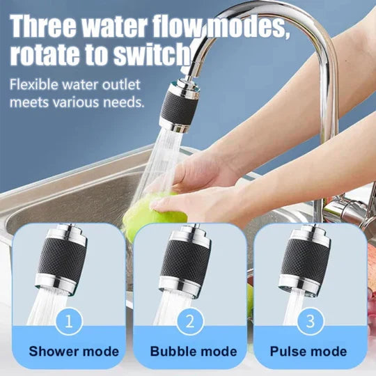 RotaFlow - Robinet filtrant rotatif multifonction