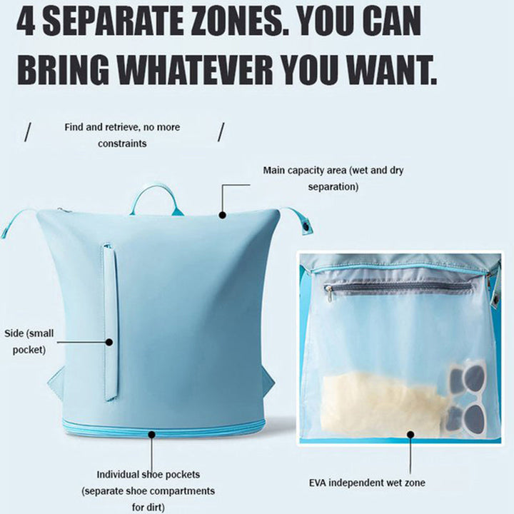 DryPorter – Le sac à dos astucieux pour le sec et le mouillé !