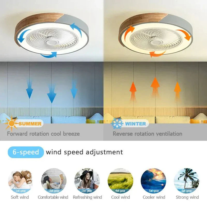 Ventilateurs de plafond LED en bois